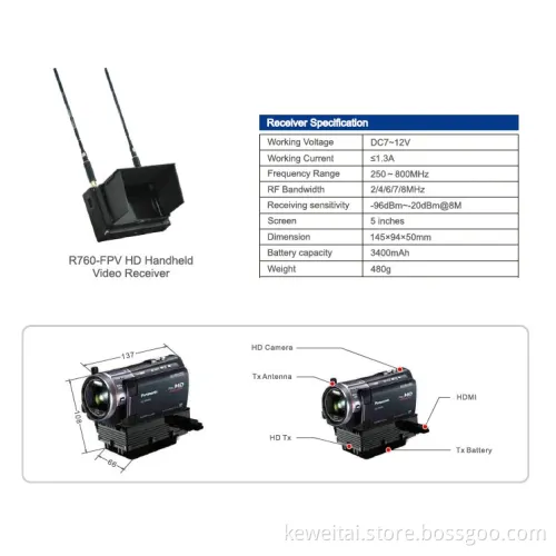 Low Price Mini Wireless Audio Video Sender 200MW and Receiver